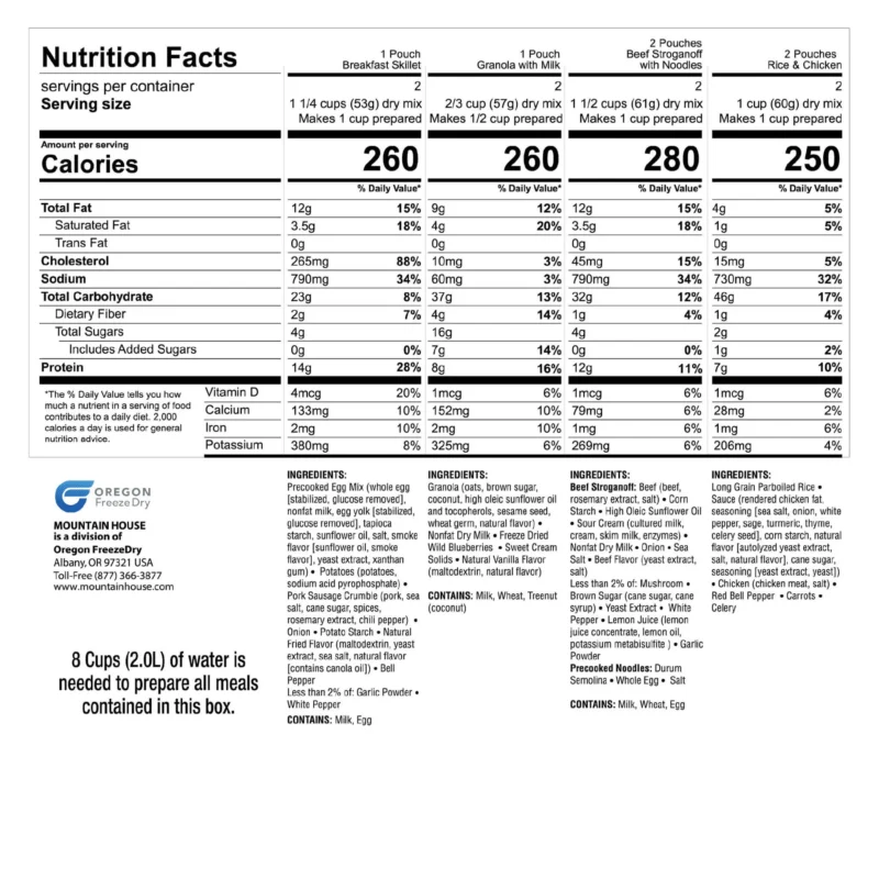 0082607-weekender-adventure-meal-kit-nutritional_2000x Mountain House Weekender Kit