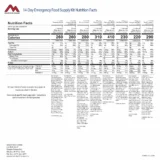 0089600-14-day-kit-