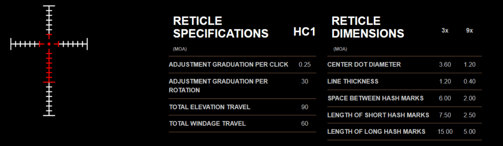 Vudu HC1 Reticle Specs