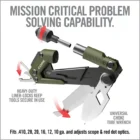 REAL AVID Gun Tool Core® - Shotgun