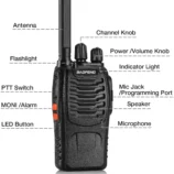 Baofeng BF-88ST