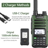 Baofeng GM-15 PRO 5W GMRS Radio