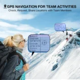 Baofeng UV-5RM PLUS GPS