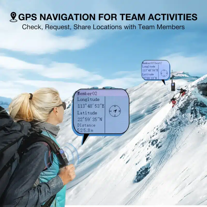 Baofeng UV-5RM PLUS GPSf Baofeng UV-5RM PLUS GPS