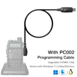 Baofeng UV-5RTP