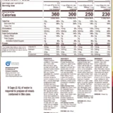 Mountain House Classic Kit