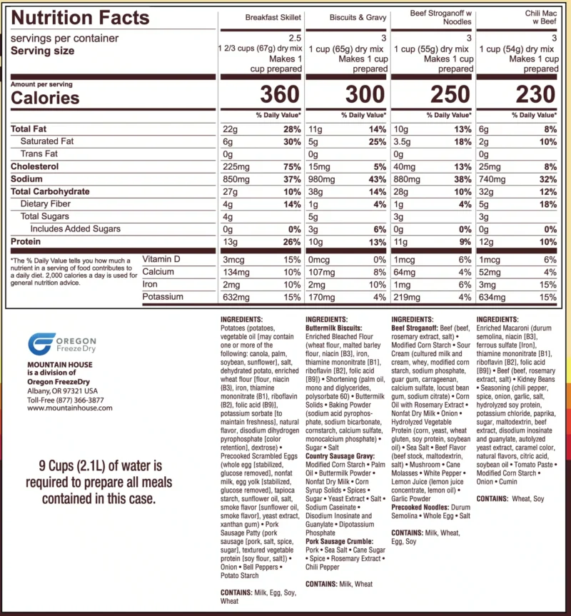 ClassicNFPs_4x_f4b4b1b2-c792-422a-a8c5-830957a94a80_5000x Mountain House Classic Kit
