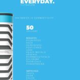 Aquamira Everyday Filter