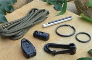 IZULA-KIT
