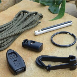 IZULA-KIT