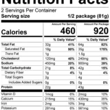 Peak Refuel Chicken Pesto Pasta