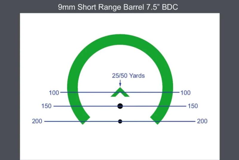 Primary Arms SLx 1X Microprism ACSS Green Gemini 9mm5 Primary Arms SLx 1X Microprism ACSS Green Gemini 9mm