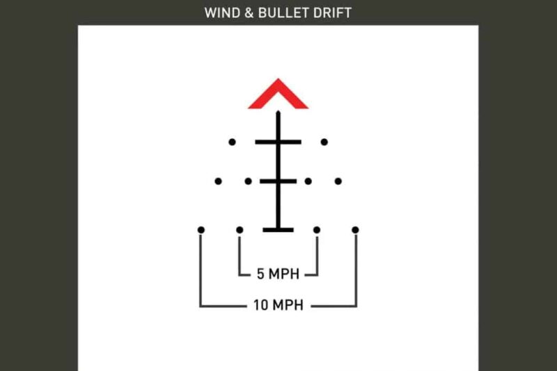 Primary Arms SLx 3X MicroPrism ACSS Raptor Red5 Primary Arms SLx 3X MicroPrism ACSS Raptor Red