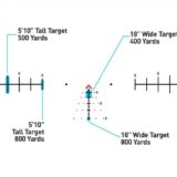 Primary Arms Slx 5X MicroPrism