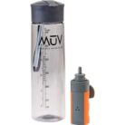 Renovo Water RENM07