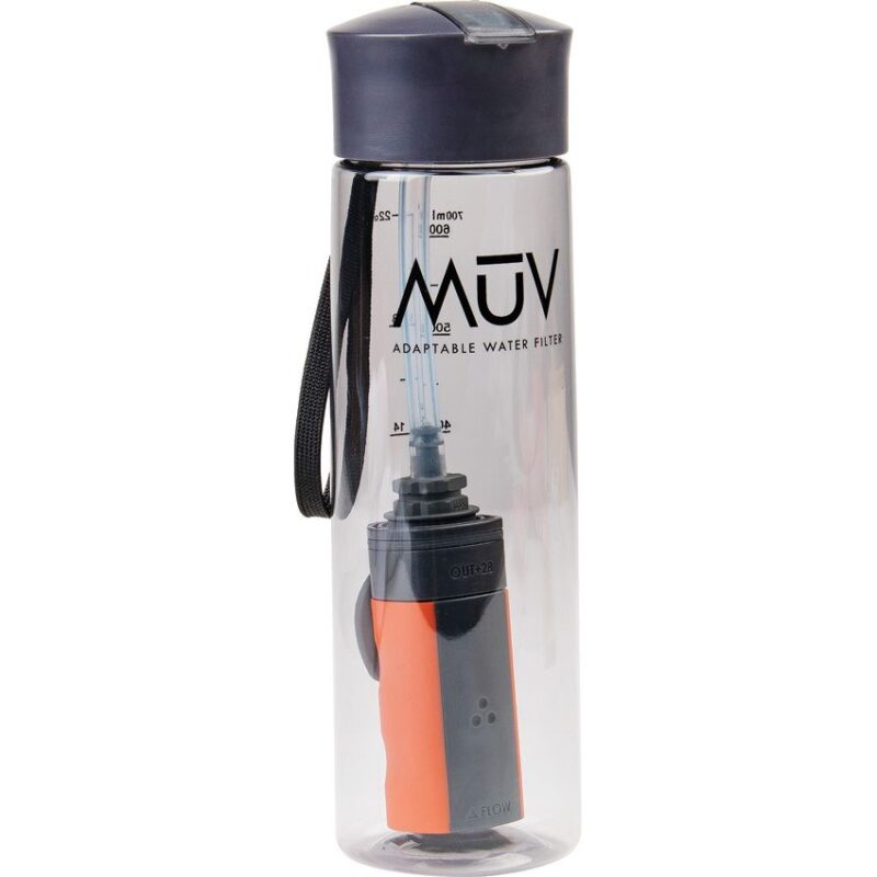 Renovo Water RENM07 Renovo Water RENM07