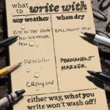 Rite in the Rain® Hard Cover Outdoor Journal