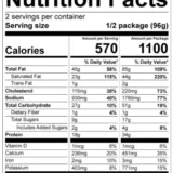 Peak Refuel Biscuits & Gravy