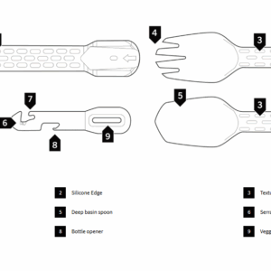 Gerber ComplEAT Utensil Set