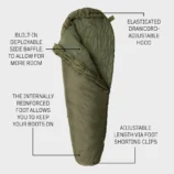 Snugpak® Softie® Elite 1 WGTE