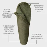 Snugpak® Softie® Elite 1 WGTE