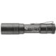Streamlight MegaStream USB