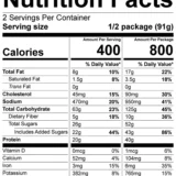 Peak Refuel Sweet Pork & Rice