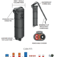 THYRM Cell Vault XL