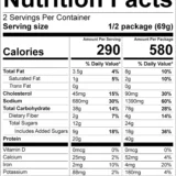 Peak Refuel Chicken Teriyaki