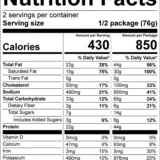 Peak Refuel Chicken Coconut Curry