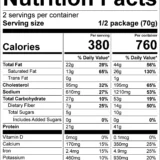 Peak Refuel White Chicken Chili