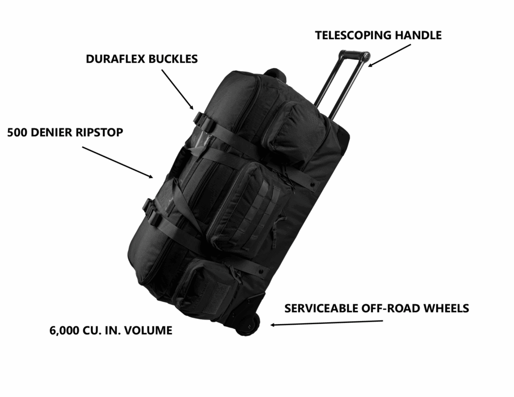 Atlas Duffel Features