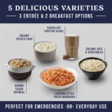 Augason Farms 72-Hour Emergency Food Supply – 1 Person Pouch