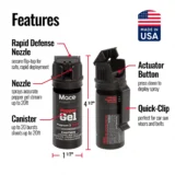 Mace Pepper Gel Features List