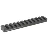 Midwest Industries Ruger 10/22 Scope Mount