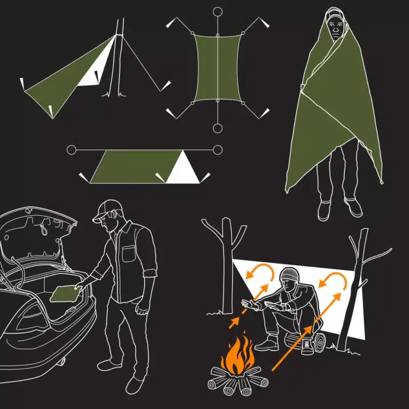 pathfinder-survival-blanket-od-green-3 pathfinder-survival-blanket-od-green-3