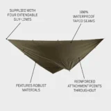 Snugpak All Weather Shelter G2 WGTE