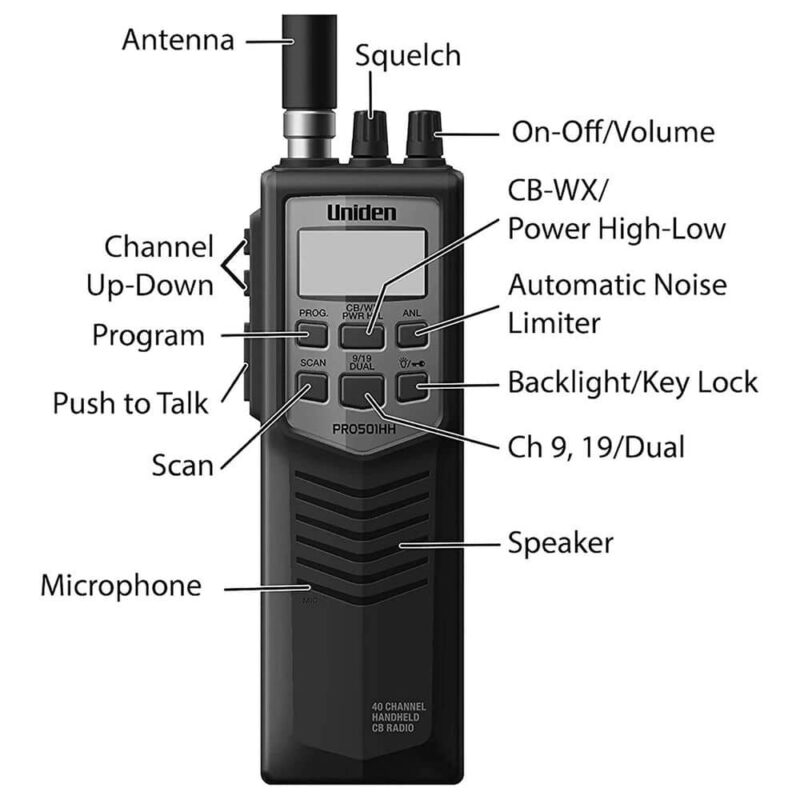 uniden pro501hh7 uniden pro501hh