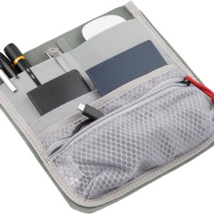 Vertx Admin Organizer