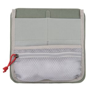 Vertx Admin Organizer